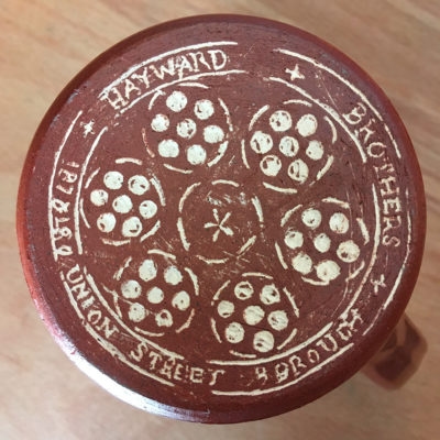 On Coffee Mugs and Understandable Construction